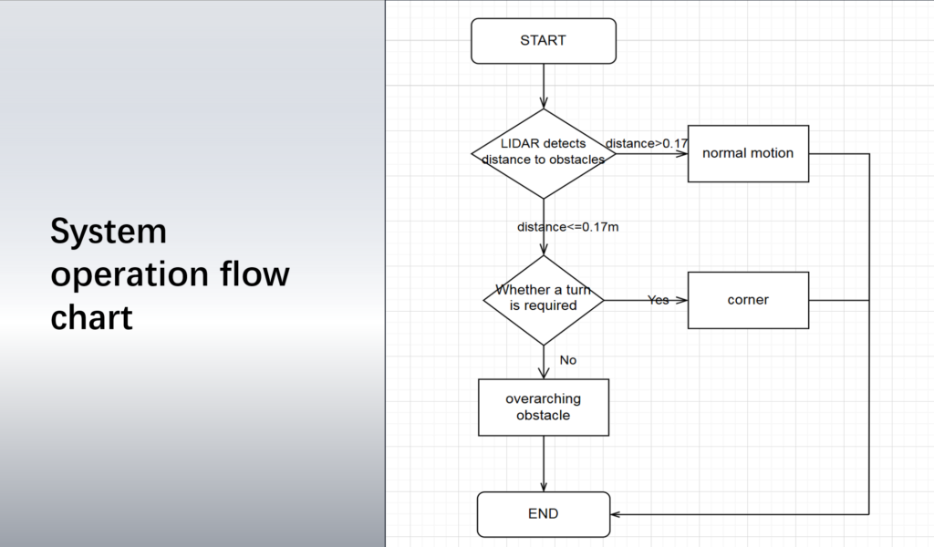 5f0c9778 0d9a 48b6 8fcc bd18518d4dee