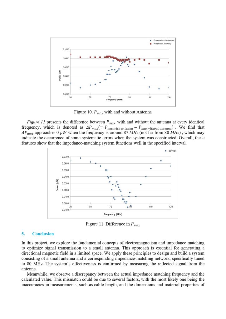 the design of an impedance matching system for a small rf antenna page 0011